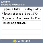 My Wishlist - newtta