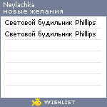 My Wishlist - neylachka