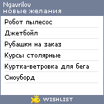 My Wishlist - ngavrilov