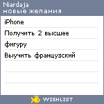 My Wishlist - niardaja