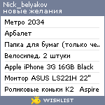 My Wishlist - nick_belyakov