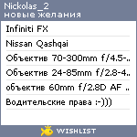 My Wishlist - nickolas_2