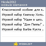 My Wishlist - nicole2012