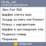 My Wishlist - nicole_vsk