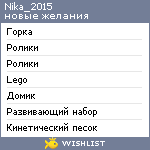 My Wishlist - nika_2015