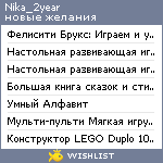 My Wishlist - nika_2year