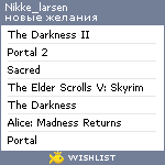 My Wishlist - nikke_larsen