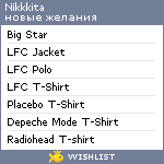 My Wishlist - nikkkita