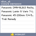 My Wishlist - nikon_ek
