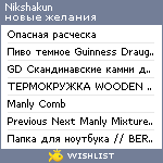 My Wishlist - nikshakun