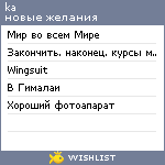 My Wishlist - ninessa7