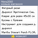 My Wishlist - niona2010