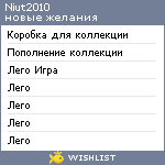 My Wishlist - niut2010