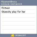 My Wishlist - nizametdinova