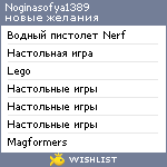 My Wishlist - noginasofya1389