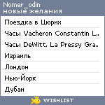 My Wishlist - nomer_odin