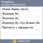 My Wishlist - norgelana