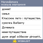 My Wishlist - norondomore