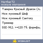 My Wishlist - norther72