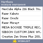 My Wishlist - northore