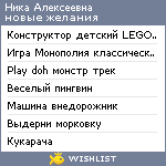 My Wishlist - nostressa