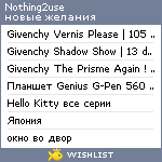 My Wishlist - nothing2use