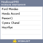 My Wishlist - novikova1990