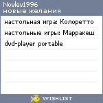 My Wishlist - novlev1996