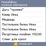 My Wishlist - novozhilovy