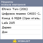 My Wishlist - nsuvorov