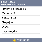 My Wishlist - nuka_stav