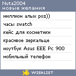 My Wishlist - nuta2004