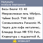 My Wishlist - nutynuty