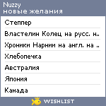 My Wishlist - nuzzy