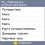 My Wishlist - nv_chebotareva