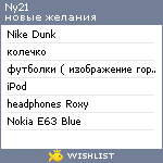 My Wishlist - ny21