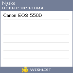 My Wishlist - nyako