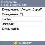 My Wishlist - nyisadream