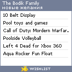 My Wishlist - obodik