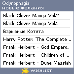 My Wishlist - odynophagia