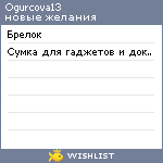 My Wishlist - ogurcova13