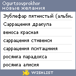 My Wishlist - ogurtsovprokhor
