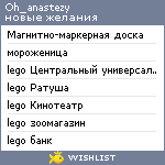 My Wishlist - oh_anastezy