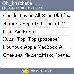 My Wishlist - oh_khacheva