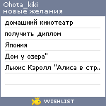 My Wishlist - ohota_kiki