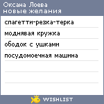 My Wishlist - oksanaloeva