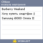 My Wishlist - ol4izzz