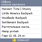 My Wishlist - oldbore