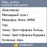 My Wishlist - oleg_aronov