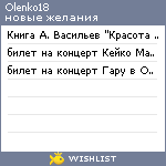 My Wishlist - olenko18